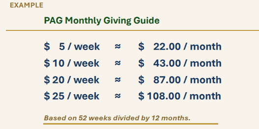 PAG Monthly Giving Guide PAG Monthly Giving Guide Table